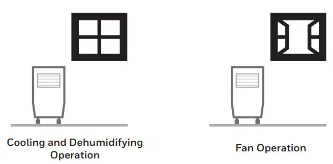Honeywell HJ2CESWK8 Local Air Conditioner - figure 1