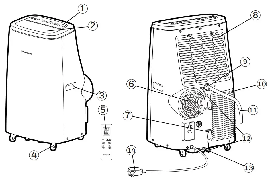 Honeywell HJ2CESWK8 Local Air Conditioner - figure 2