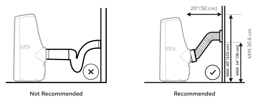 Honeywell HJ2CESWK8 Local Air Conditioner - figure 8