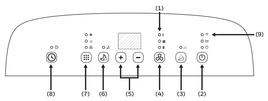 Honeywell HJ2CESWK8 Local Air Conditioner - figure 9