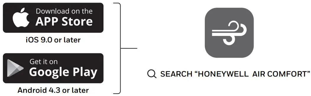 Honeywell HJ2CESWK8 Local Air Conditioner - icon 5