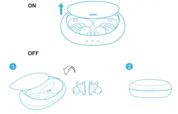 Soundcore A3930 Liberty 2 Pro true-5