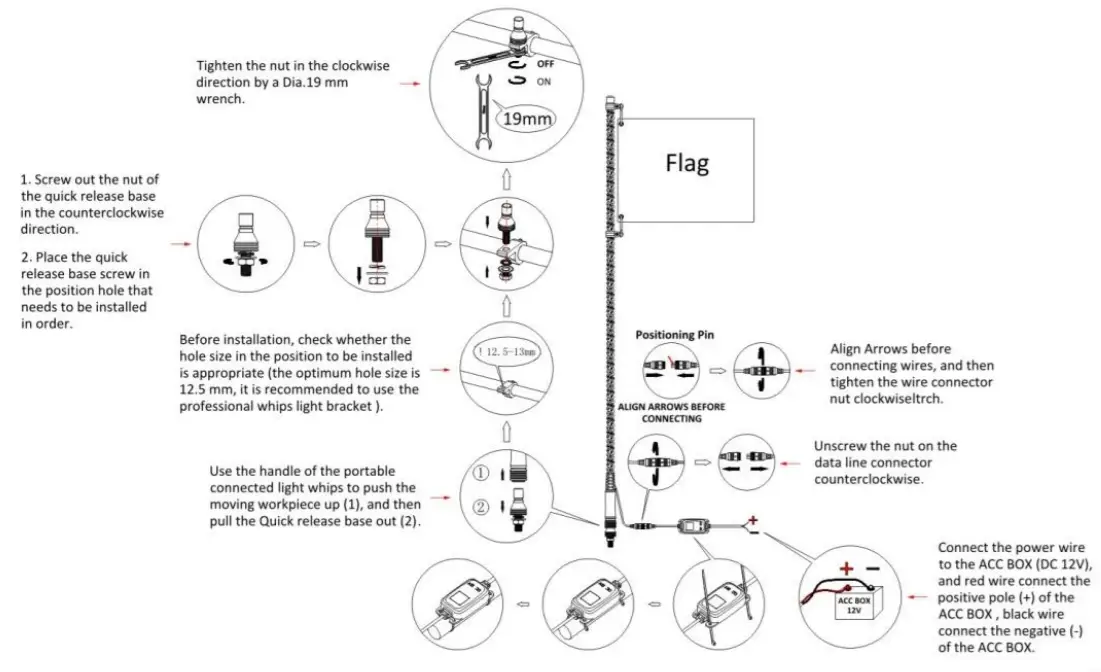 BOSS Audio Systems ATV Chasing LED Whip - 48-inch -FIG 10