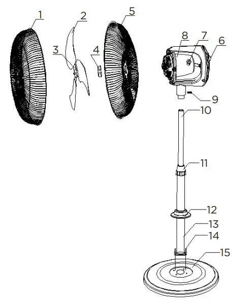Westinghouse WSFS1808BK 18 inch Orbit Oscillating Stand Fan Instruction Manual - PARTS DESCRIPTIONS