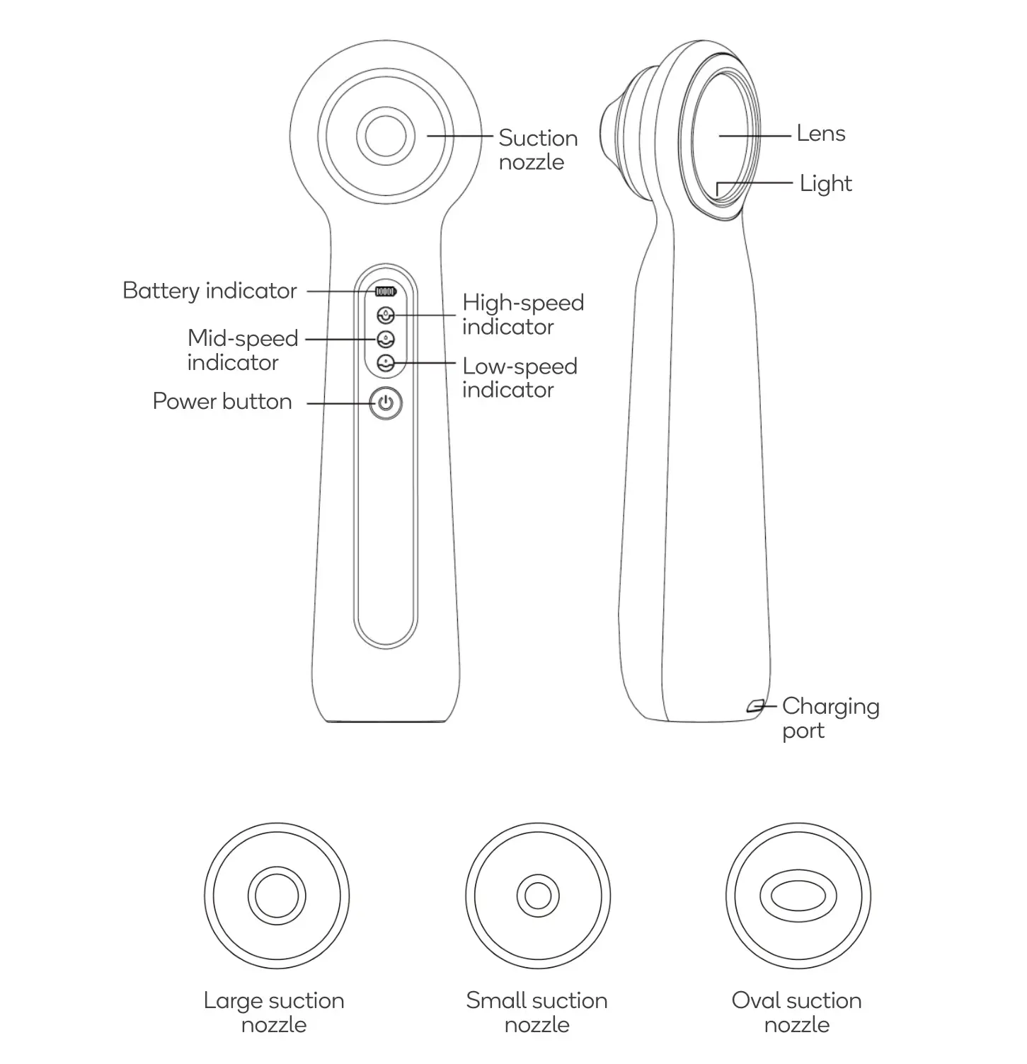 estelle Visible Silicone Blackhead Remover - OVERVIEW