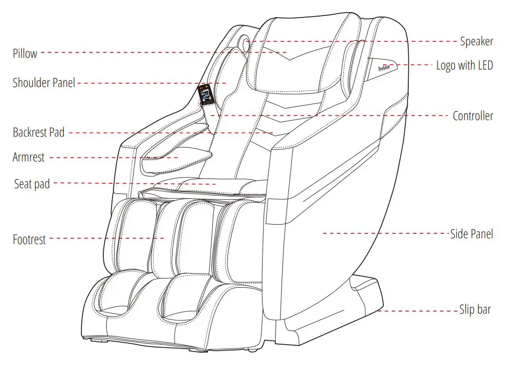 Brookstone BK-250 Chair User Manual - CHAIR COMPONENTS