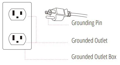 Brookstone BK-250 Chair User Manual - GROUNDING INSTRUCTIONS