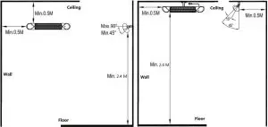 iQ heat WAVE 1500 Electric Heater - Ceiling mounted installation