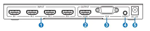 BLACKBIRD MP24740 4K 4x1 HDMI Switch Quad Multiviewer fig 2
