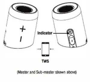 powerbass BT-200 SPLIT Portable Bluetooth Speaker- Function