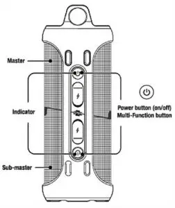powerbass BT-200 SPLIT Portable Bluetooth Speaker-Power