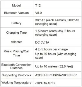 FIG 10 Specifications