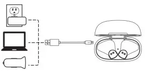 FIG 7 Charge the charging case