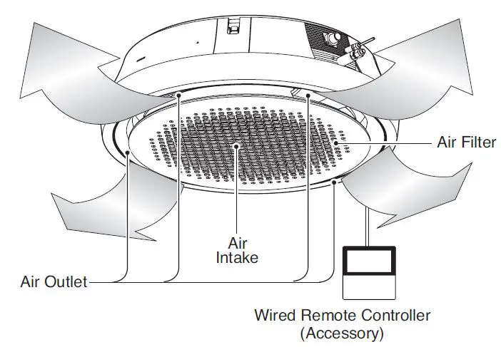Ceiling Cassette - Round 2