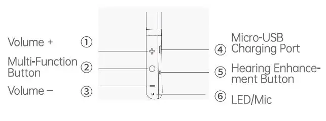 kouper KP-N10E Mate One Headset fig2