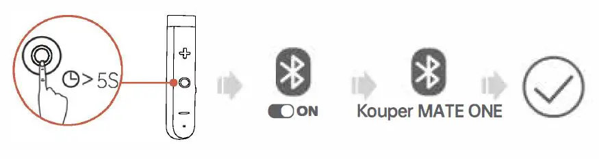 kouper KP-N10E Mate One Headset fig6