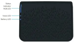 Spectrum HSP1400I 10G EPON DPoE Advanced Fiber -FRONT PANEL LED