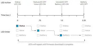 Spectrum HSP1400I 10G EPON DPoE Advanced Fiber -Firmware