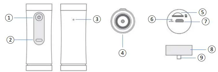 Transcend DrivePro 20 Motocycle Dashcam User Manual - Overview