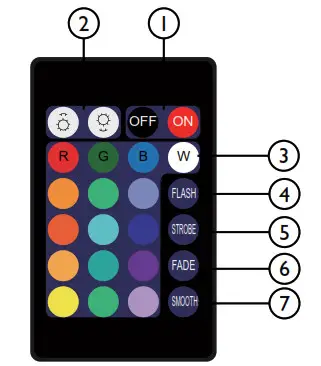 AMP Lighting AFL 401X A BZ Low Voltage Landscape Lighting - IR Remote Functions