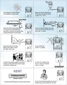 KENT Super Star for Mounting on Wall RO Water Purifier - inportant instruction