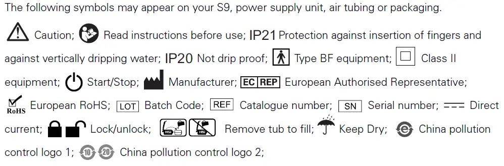 ResMed S9 Series 36015 AutoSet and Elite Positive Airway Pressure Device-2