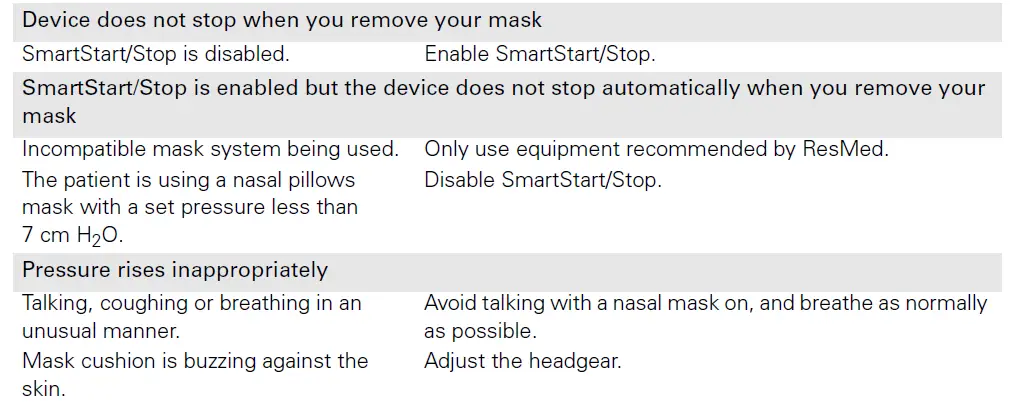 ResMed S9 Series 36015 AutoSet and Elite Positive Airway Pressure Device-6