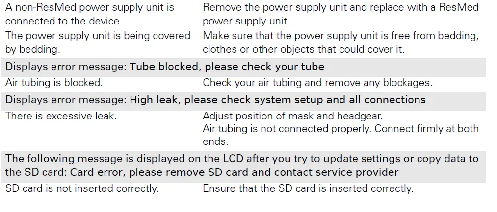 ResMed S9 Series 36015 AutoSet and Elite Positive Airway Pressure Device-8