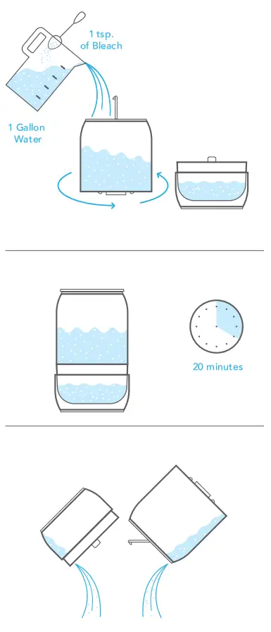 Honeywell HUL900 Series Reflection Ultrasonic Cool Mist Humidifier - Instructions for Disinfecting