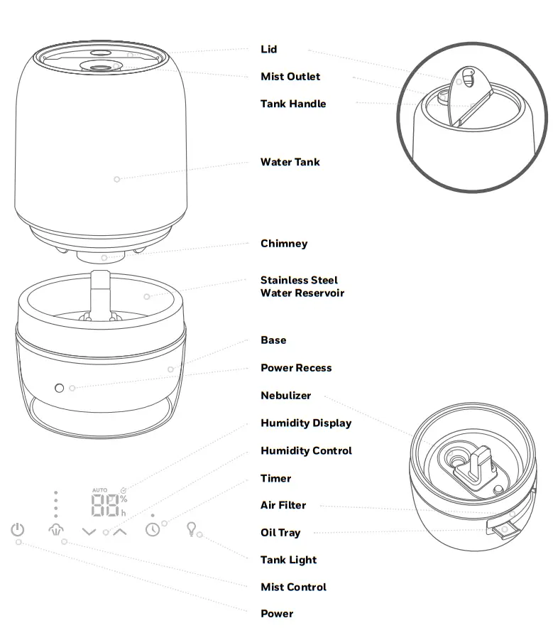 Honeywell HUL900 Series Reflection Ultrasonic Cool Mist Humidifier - Product Description