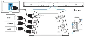 DEFINITIVE TECHNOLOGY SoloCinema Studio Sound Bar - HDMI