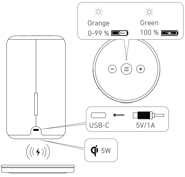 KREAFUNK ACAPPELLA Portable Bluetooth Speaker-BATTERY