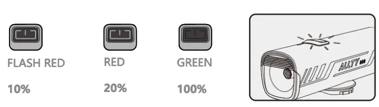 MAGICSHINE ALLTY 800 Front Light 1