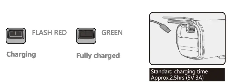 MAGICSHINE ALLTY 800 Front Light 3