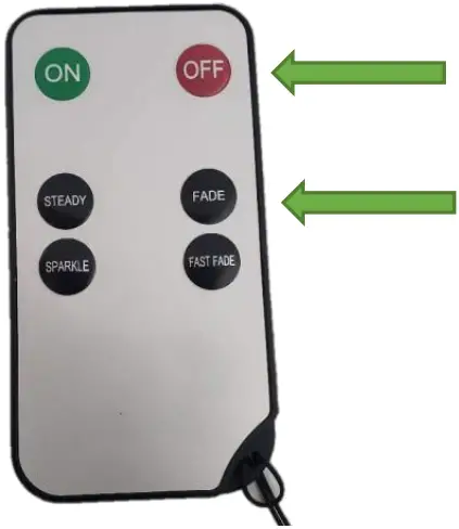 Instructions of Remote Control