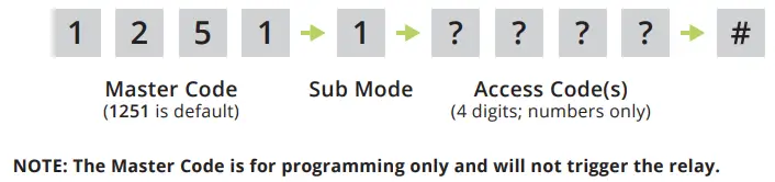 SECURITY BRANDS Ridge Battery Powered Wireless Digital Keypad and Transceiver 11
