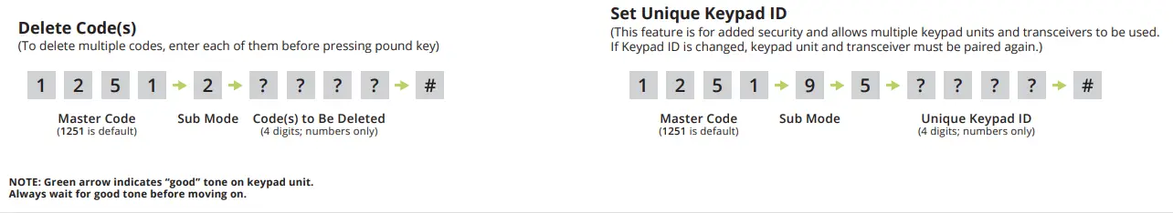 SECURITY BRANDS Ridge Battery Powered Wireless Digital Keypad and Transceiver 13