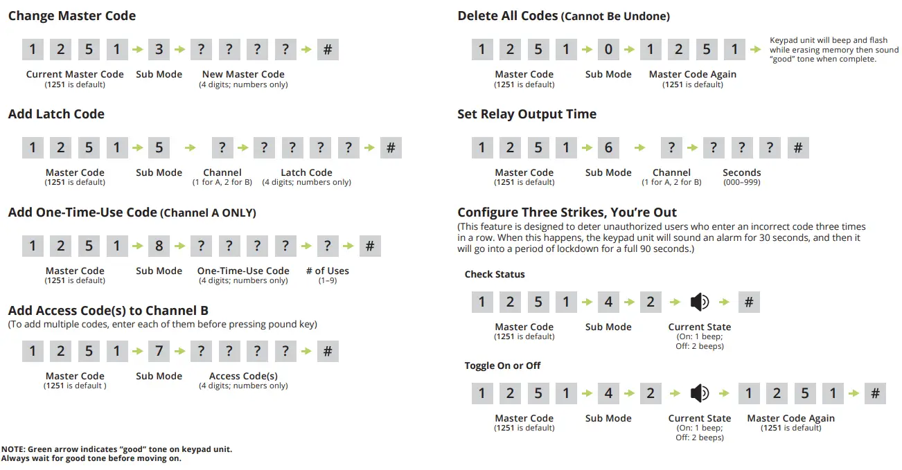 SECURITY BRANDS Ridge Battery Powered Wireless Digital Keypad and Transceiver 14