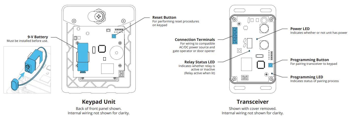 SECURITY BRANDS Ridge Battery Powered Wireless Digital Keypad and Transceiver 3