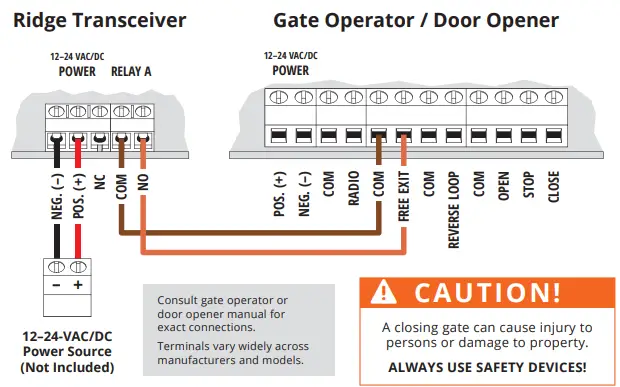 SECURITY BRANDS Ridge Battery Powered Wireless Digital Keypad and Transceiver 7