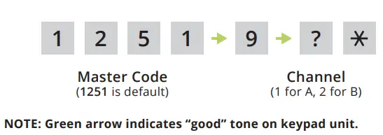 SECURITY BRANDS Ridge Battery Powered Wireless Digital Keypad and Transceiver 9