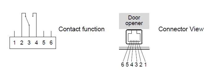 Wolfgang Warmbier PGT 120.COM Personnel Grounding Tester 1