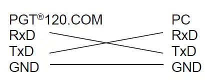Wolfgang Warmbier PGT 120.COM Personnel Grounding Tester 3