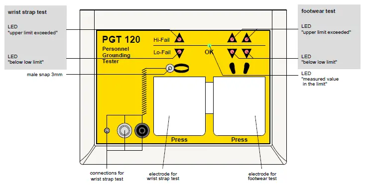 Wolfgang Warmbier PGT 120.COM Personnel Grounding Tester 5