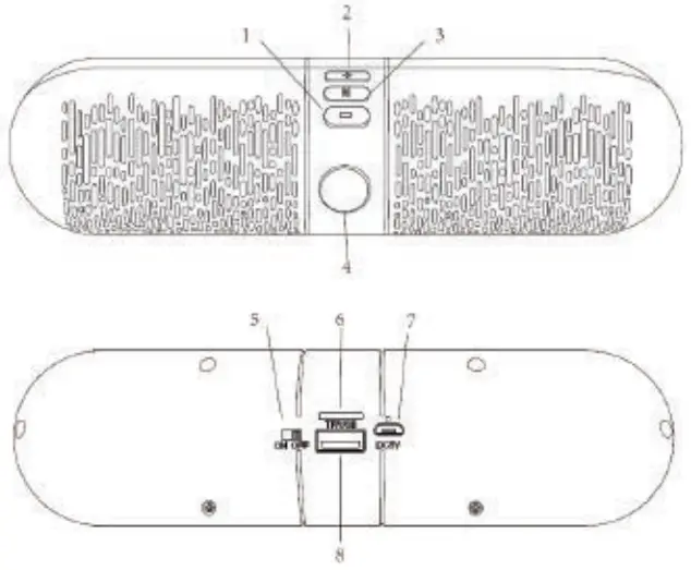 iHip WLGJAMBAR Wireless Speaker - Parts