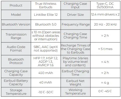 Linklike Elite 12 True Wireless Earbuds - SPECIFICATIONS 1