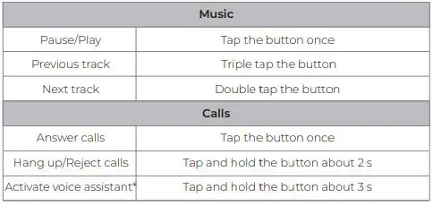 Linklike Elite 12 True Wireless Earbuds - TOUCH CONTROLS