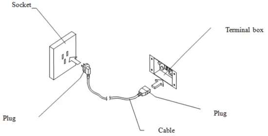 ACE AMUSEMENT Wild West Shooting Game - Precautions