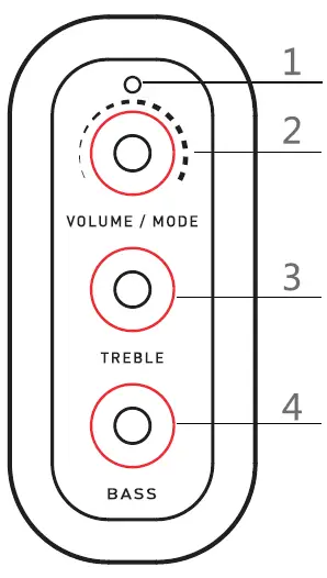 SANYUN-SW208-3-Inch-Active-Bluetooth-5.0-Bookshelf-Speaker-1