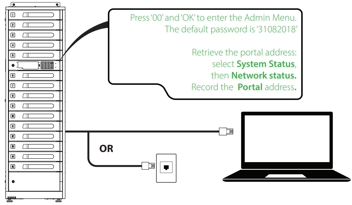 lockncharge LNC10224 Fuyl Tower 15Mk2 Network Kit - ADDRESS